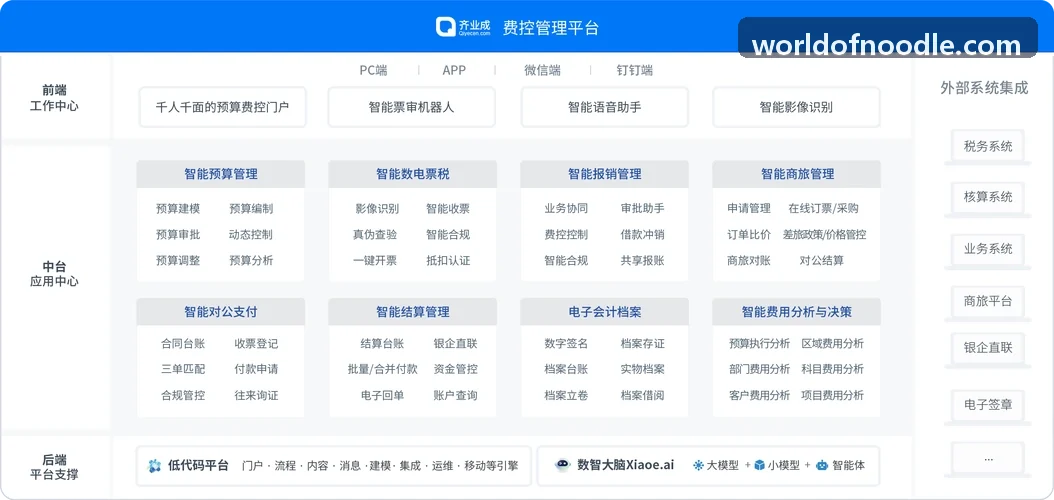 JIUYOU多旋翼即时运送机型